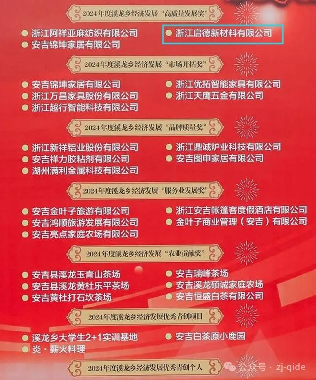 a84239d39b224f49cba414f2f9927019